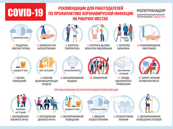 Рекомендации смоленским работодателям по профилактике COVID-19