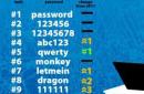 Как придумать сложный пароль, который легко запомнить?